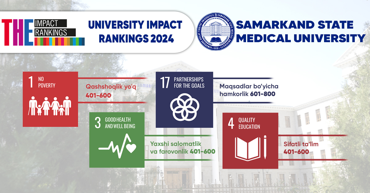 Samarkand State Medical University increased its international rating